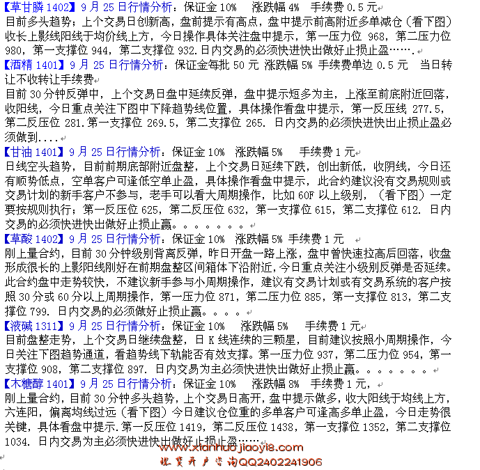 【白盘】南京亚太化工9月25日行情分析建议