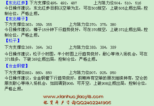 辽宁亚东