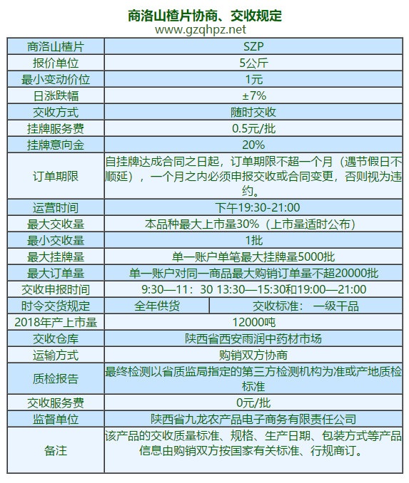 陕西九龙商洛山楂片