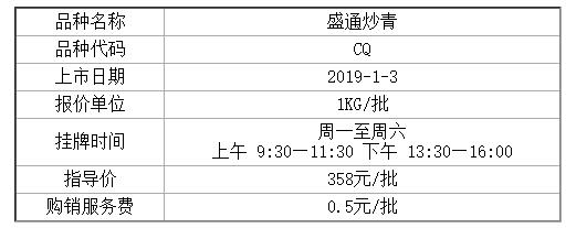 盛通四方炒青品种