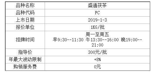 盛通四方茯茶品种