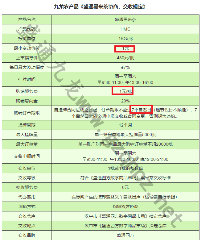 盛通九龙农产品黑米茶