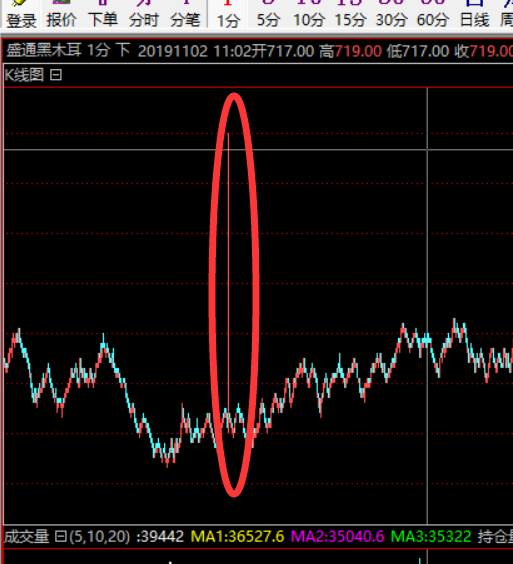 盛通九龙农产品黑木耳