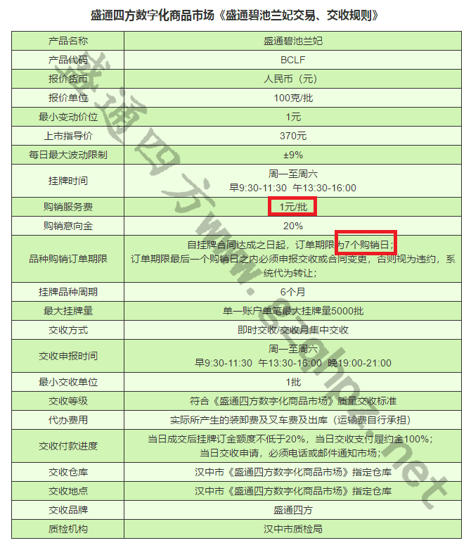 盛通四方碧池兰妃茶