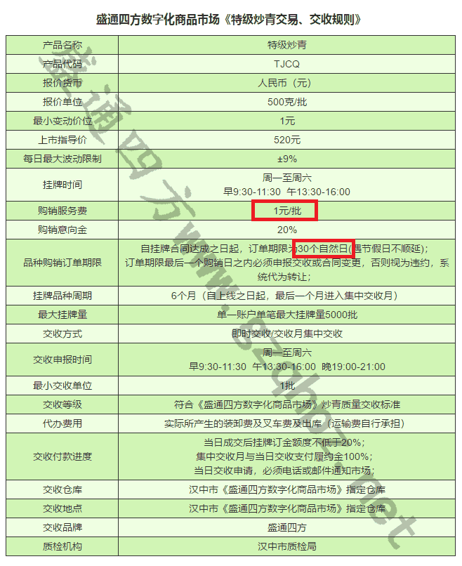 盛通四方特级炒青