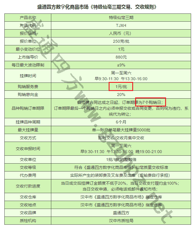 盛通四方特级仙毫三期