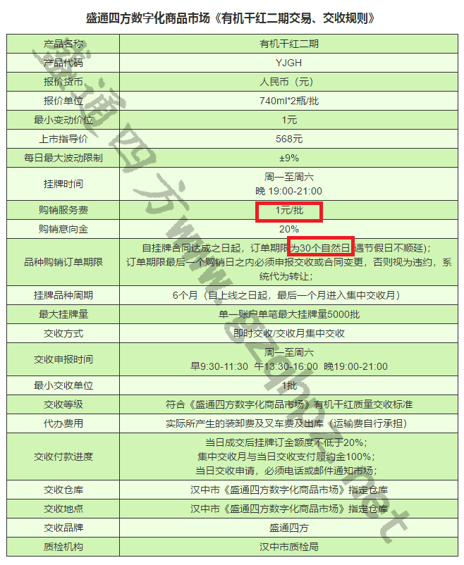 盛通四方有机干红二期