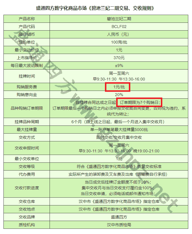 盛通四方碧池兰妃二期