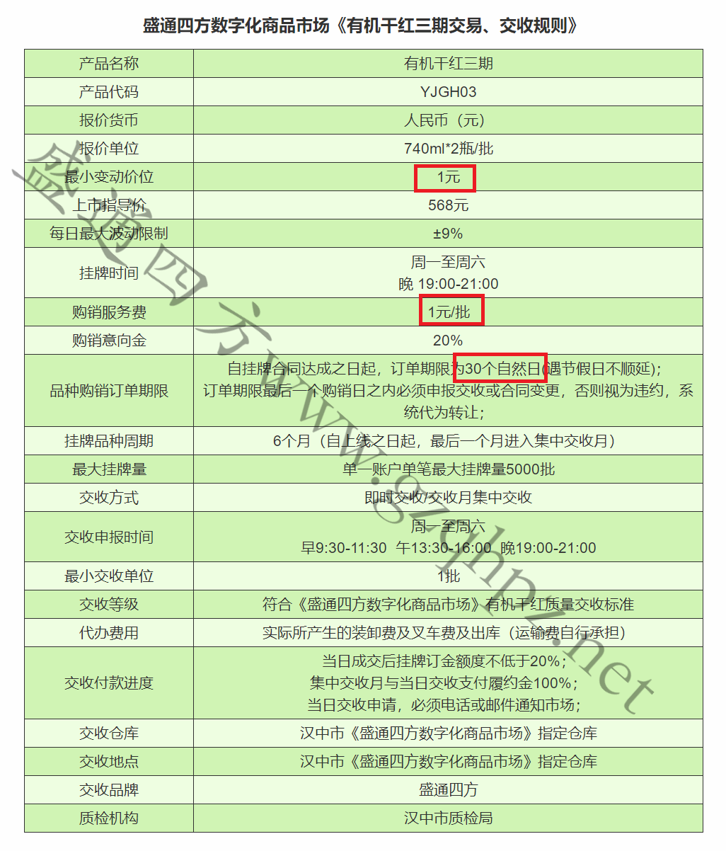 盛通四方有机干红三期