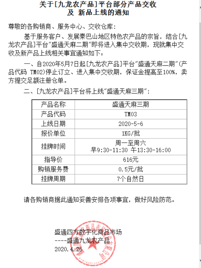 盛通四方九龙农产品板块最新天麻品种上市