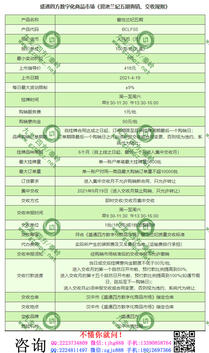 盛通四方碧池兰妃五期