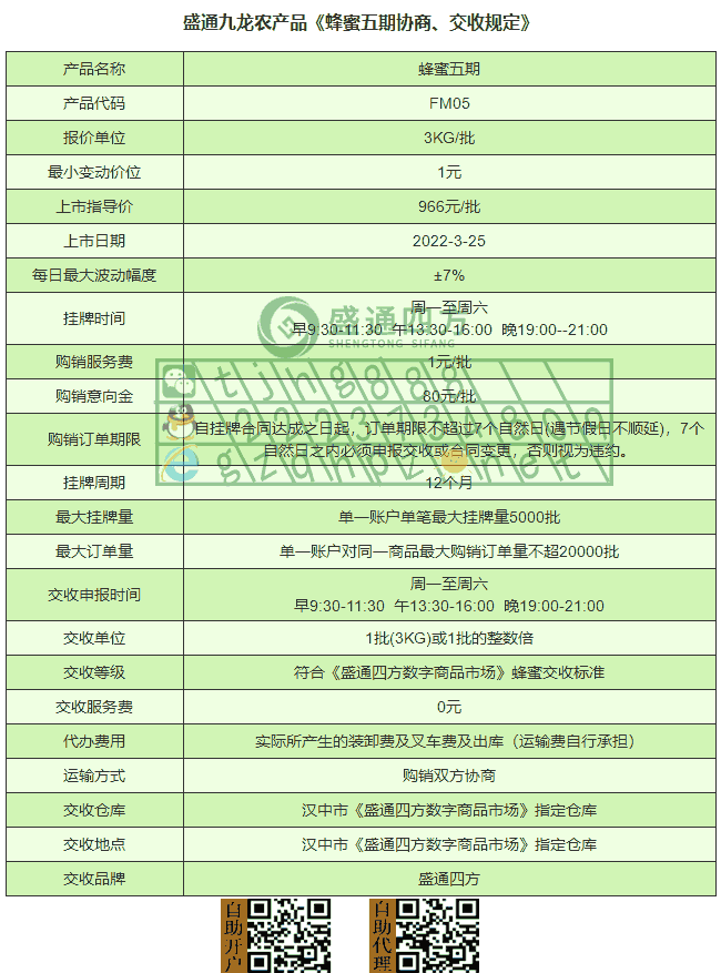 九龙农产品盛通蜂蜜五期上市合约