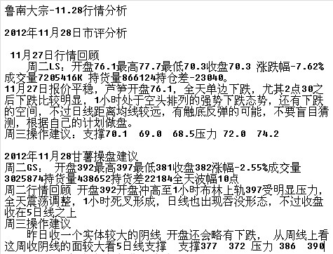 现货交易 现货交易开户 现货交易平台