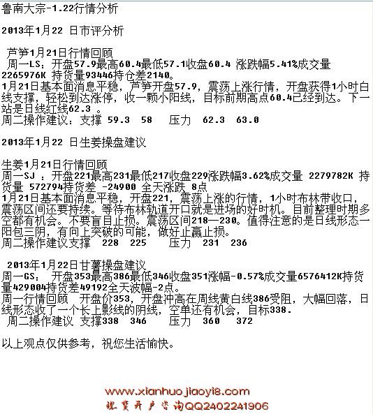 现货交易 现货交易开户 现货交易行情分析